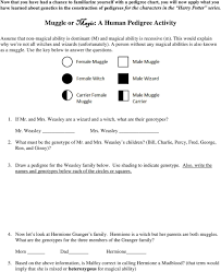 Pedigree analysis questions and answers pdf. Building A Pedigree Observe The Symbols And The Example Of The Pedigree Below Identical Twins Male Died In Infancy Female Died In Infancy Pdf Free Download