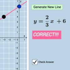 Quiz Graphing Linear Equations V1