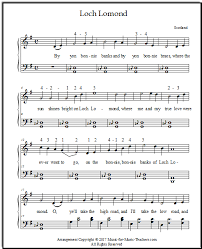 Printable Piano Chord Chart Heres An Easy Way To Help