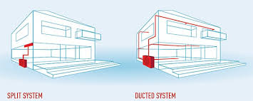 split system and ducted heating system