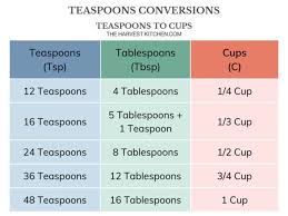 how many tablespoons in 1 3 cup the
