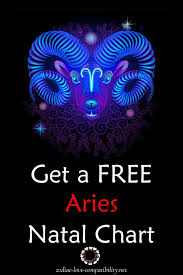 Aries Horoscopes All About Aries Personality Traits