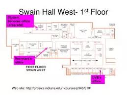 ppt swain hall west 1 st floor