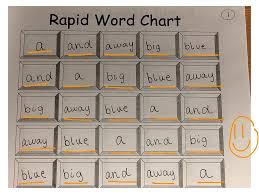 Rapid Word Chart 1 English Showme