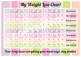 Weight Loss Chart 8 Stone With Pen Mark Off 1 2 Pounds