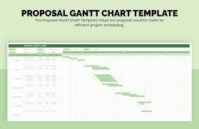 proposal gantt chart in excel free