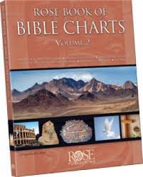Rose Book Of Bible Charts Vol 2 Rose Publishing