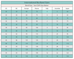 Bra Size Conversion Charts Breakout Bras