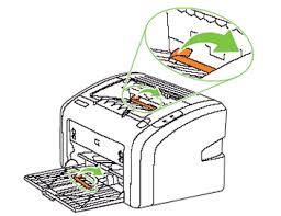 Hp printer driver is a software that is in charge of controlling every hardware installed on a computer, so that any installed hardware can interact with. Hp Laserjet 1018 And 1018s Printers Setting Up The Laserjet Hardware Hp Customer Support