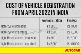 vehicle registration renewal fees to be