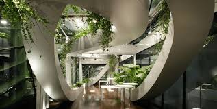 Design And Types Of Indoor Landscaping