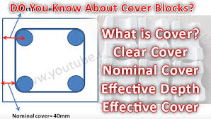 what is cover block diffe size of