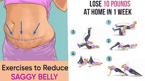 exercises to reduce saggy belly
