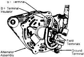 The diagram here is a simple ford alternator wiring circuit. Jeep Xj Alternator Wiring Wiring Diagram Album Mere Retailer Mere Retailer La Citta Online It