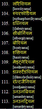 hindi periodic table of the elements