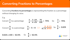 fractions to percenes gcse maths