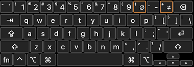 a mac keyboard for math symbols