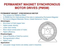 permanent magnet synchronous motor