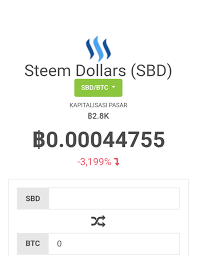 Steem Dollars Price Chart Bitcoin Sbd Btc Steemit