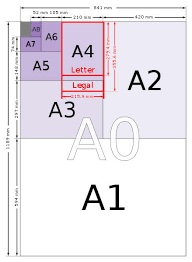 Paper Sheet Sizes Dimensions And Measurements