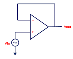Operational Amplifier Non Inverting Op