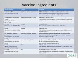 flu vaccine ingredients ile ilgili görsel sonucu
