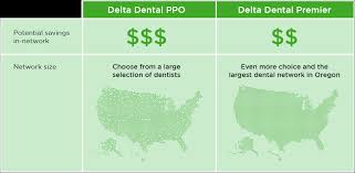 Plans and pricing can be found on the delta dental website. Delta Dental Of Oregon Our Networks