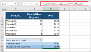 calculate weighted average in excel