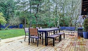 Protect Outdoor Furniture From Theft