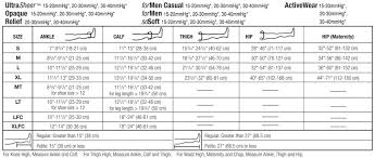 Compression Stocking Size Chart Liberty Oxygen Medical