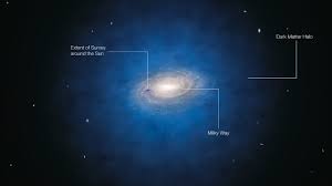 It exhibits measurable gravitational effects on large structures in the universe such as galaxies and galaxy clusters. Serious Blow To Dark Matter Theories Eso