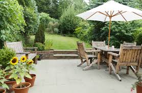 patio styles which one is best suited