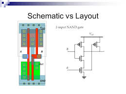 A wiring diagram is sometimes helpful to illustrate how a schematic can be realized in a prototype or production environment. Stick Diagram Emt251 Schematic Vs Layout In Out V Dd Gnd Inverter Circuit Ppt Download