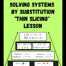 Solving Systems By Substitution Thin