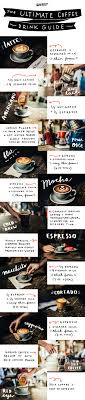Types Of Coffee Drinks A Quick Guide To The Most Popular