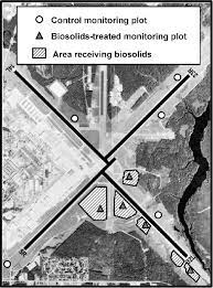 schematic map of marine corps air