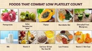 Pin By Elizabeth Sagers On Health Protocols Low Platelets