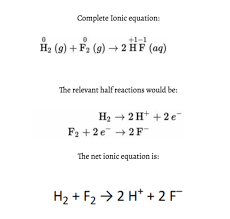 Lesson 5 Balancing Equations