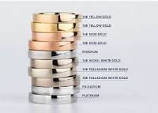 is-white-gold-better-than-palladium
