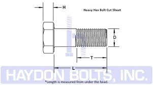 A325 A490 Heavy Hex Bolts Structural Hex Bolts