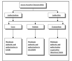 ResearchGate gambar png