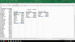 excel pivot table top 10 item top 10