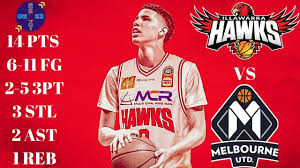 The lakers finished the season with 35 wins, good enough for the no. Lamelo Ball Nbl Preseason Stats 14 Pts 6 11 Fg 3 Stl 2 Ast Illawarra Hawks Vs Melbourne United Youtube