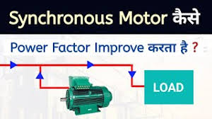 how synchronous motor improves the