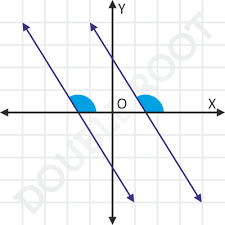 18 Parallel And Perpendicular Lines