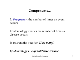 Principles of Epidemiology  Lesson    Section   Self Study Course    