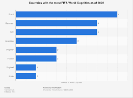 Statista gambar png