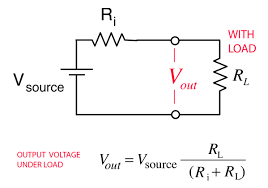 Power Transfer To A Resistive Load