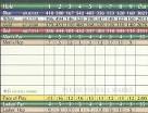 Scorecard - Linfield National Golf Club