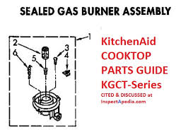 gas cooktop igniter spark module